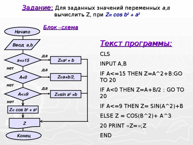 Значение переменной 9. Рассчитать значение у при заданном значении х блок схема. Вычислить значение y при заданном значении x. Вычислить z. Для заданного значения x.