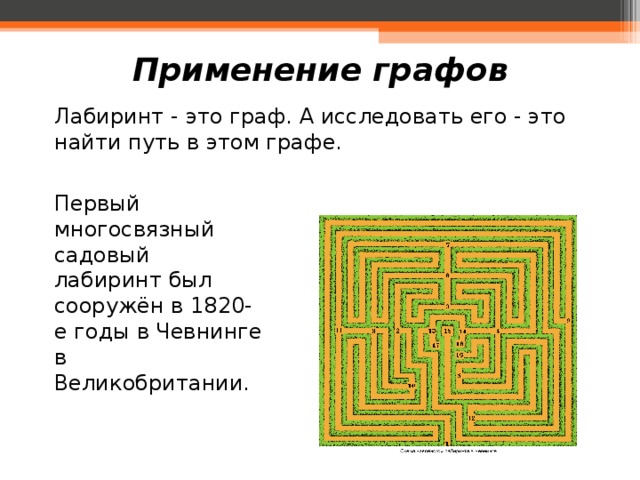 Лабиринт это. Лабиринт Граф. Многосвязный Лабиринт. Лабиринты для графов. Графы Лабиринт.