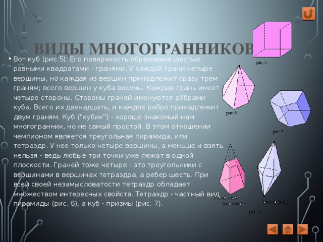 Виды многогранников. Типы многогранников. Все виды многогранников. Виды многогранников и их названия. 4 Вида многогранника.