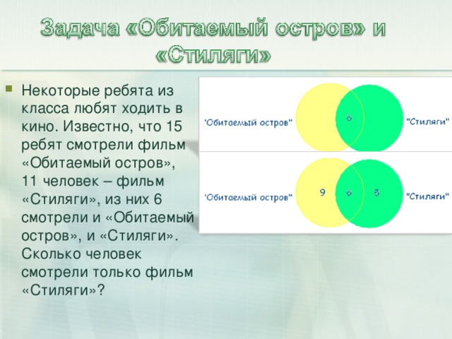 Некоторые ребята из класса любят ходить в кино. Известно, что 15 ребят смотрели фильм «Обитаемый остров», 11 человек – фильм «Стиляги», из них 6 смотрели и «Обитаемый остров», и «Стиляги». Сколько человек смотрели только фильм «Стиляги»?