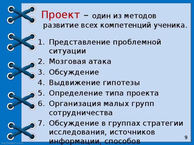 Метод проектов технология формирования ключевых компетентностей