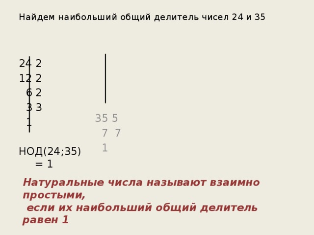 Наибольший делитель числа. Найдите наибольший общий делитель чисел. НОД 24 И 35. Наибольший общий делитель 24. Общий делитель числа 24.