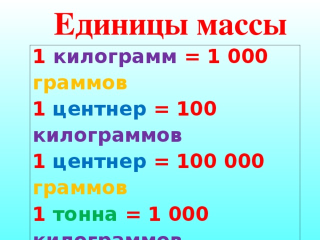 Тонна сколько кг в 1 тонне. Единицы измерения массы 1 класс. Тонны центнеры килограммы граммы таблица. Тонны килограммы граммы таблица. Кг тонна центнер таблица.