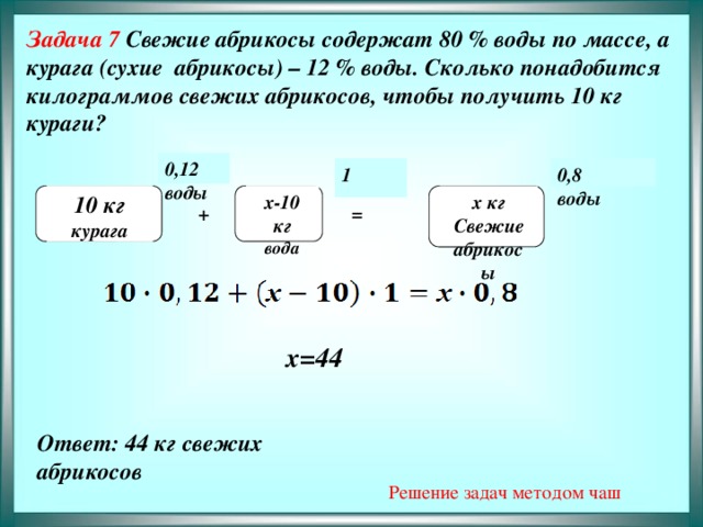 Масса 300 грамм. Задачи на сухое вещество. Задача на сухие и свежие фрукты. Задачи на высушивание.