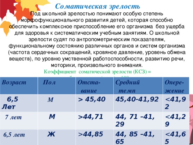 Школьная зрелость. Показатели школьной зрелости. Коэффициент соматической зрелости формула. Соматическая зрелость это. Под школьной зрелостью понимают.