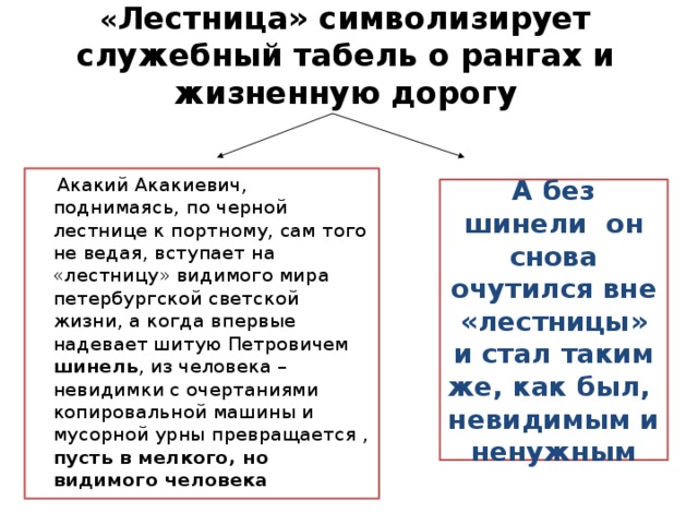 « Лестница» символизирует служебный табель о рангах и жизненную дорогу  Акакий Акакиевич, поднимаясь, по черной лестнице к портному, сам того не ведая, вступает на «лестницу» видимого мира петербургской светской жизни, а когда впервые надевает шитую Петровичем шинель , из человека – невидимки с очертаниями копировальной машины и мусорной урны превращается , пусть в мелкого, но видимого человека А без шинели он снова очутился вне «лестницы» и стал таким же, как был, невидимым и ненужным 