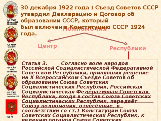 На каком всероссийском съезде советов был одобрен ленинский проект образования ссср