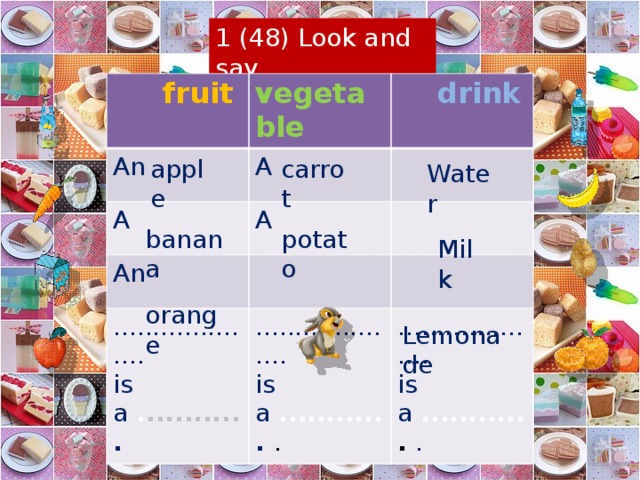 Ланч перевод. Fruit Vegetable or Drink look and say. 1 Fruit, Vegetable or Drink? Look and say. 1 F.
