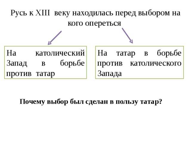 Русь к XIII веку находилась перед выбором на кого опереться На католический Запад в борьбе против татар На татар в борьбе против католического Запада Почему выбор был сделан в пользу татар?