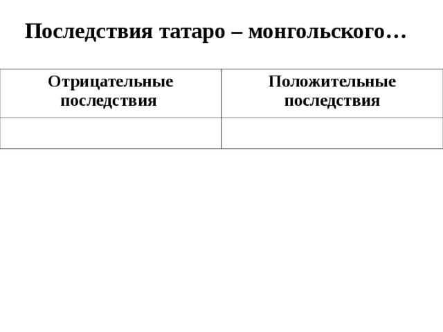 Последствия татаро – монгольского… Отрицательные последствия Положительные последствия