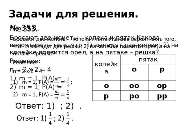 Задачи для решения. № 353.   Бросают две монеты – копека и пятак.Какова вероятность того, что: 1) выпадут две решки; 2) на копейке появится орел, а на пятаке – решка? Решение: n = 2 x 2 = 4 m = 1, P(A) = ; m = 1, P(A) =  Ответ: 1) ; 2) . копейка пятак о о оо р р ор ро рр