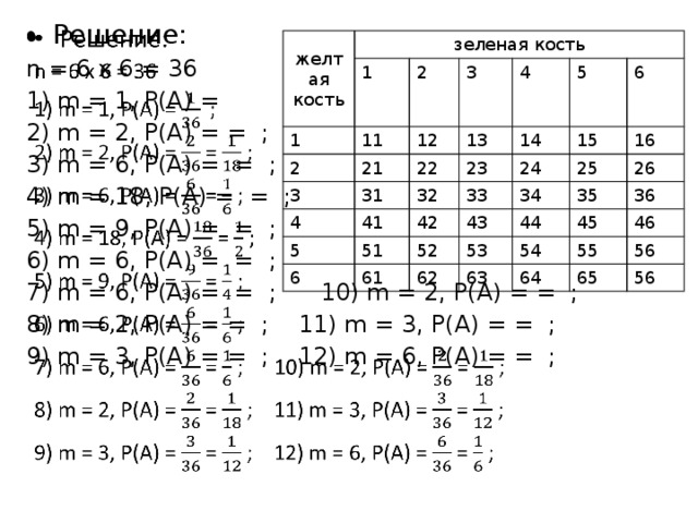 Решение:  