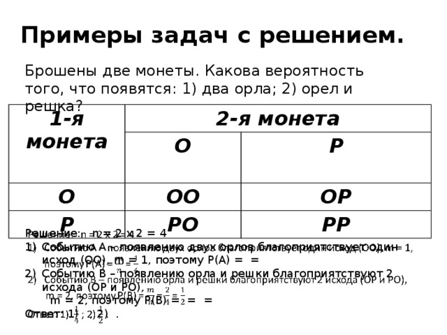 Примеры задач с решением. Брошены две монеты. Какова вероятность того, что появятся: 1) два орла; 2) орел и решка? 1-я монета 2-я монета О О ОО Р Р РО ОР РР Решение: n = 2 x 2 = 4   Событию A – появлению двух орлов благоприятствует один исход (ОО), m = 1, поэтому P(A) = = Событию B – появлению орла и решки благоприятствуют 2 исхода (ОР и РО),  m = 2, поэтому P(B) = = = Ответ: 1) ; 2) .