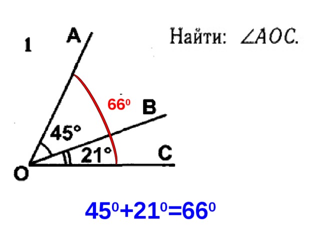 66 0 45 0 +21 0 =66 0