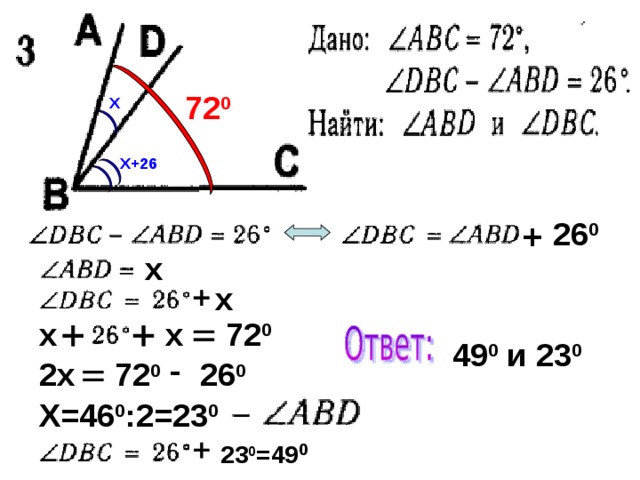 72 0 Х Х+26 + 26 0 х х х х 72 0 49 0 и 23 0 - 26 0 2х 72 0 Х=46 0 :2=23 0 23 0 =49 0