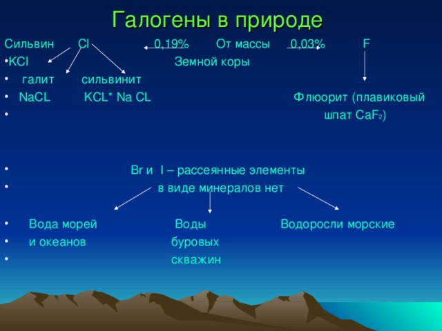 Тема галогены. Круговорот галогенов в природе. Распространенность галогенов в природе. Галогены в природе. Распространение галогенов в природе.