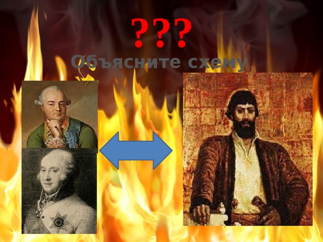 ??? Объясните схему