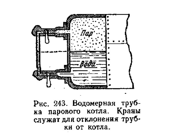 Купить Водомерные Стекла Для Чайников