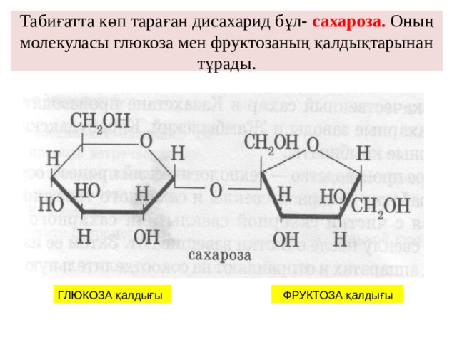 Геншин алхимический прорыв экзамен сахарозы. Сахароза Геншин. Изомеры сахарозы. Глюкоза и сахароза. Глюкоза фруктоза сахароза.