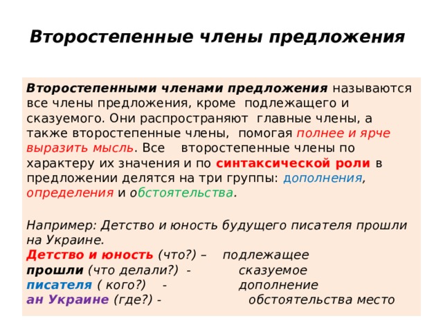 Второстепенные члены предложения Второстепенными членами предложения называются все члены предложения, кроме подлежащего и сказуемого. Они распространяют главные члены, а также второстепенные члены, помогая полнее и ярче выразить мысль . Все второстепенные члены по характеру их значения и по синтаксической роли в предложении делятся на три группы: д ополнения , определения  и о бстоятельства .  Например: Детство и юность будущего писателя прошли на Украине.  Детство и юность (что?) – подлежащее  прошли (что делали?) - сказуемое  писателя ( кого?) - дополнение  ан Украине (где?) - обстоятельства место