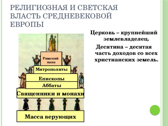 Светская власть и церковь. Власть в средневековой Европе. Светская и религиозная власть. Папа Римский епископы аббаты священники монахи масса верующих. Роль светской и церковной власти в средневековой.