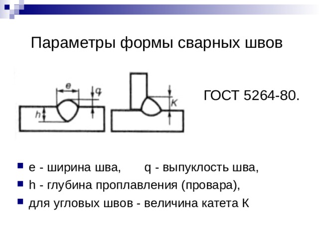 Основные геометрические параметры шва