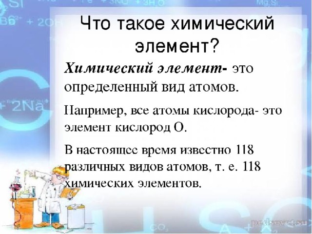 Д элементы презентация химия