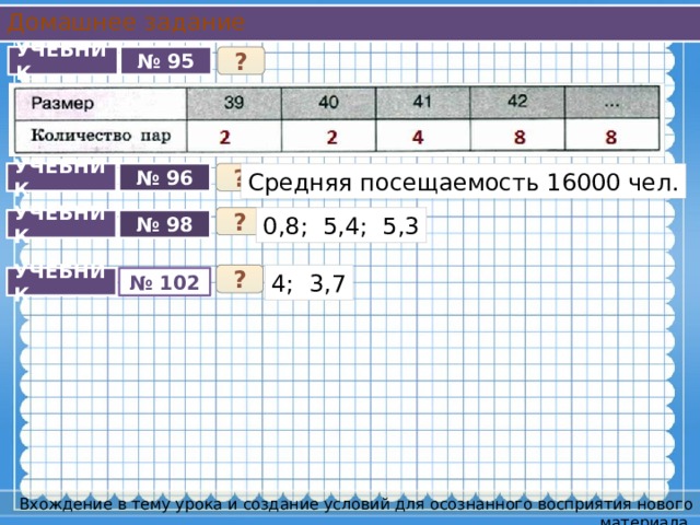 Домашнее задание УЧЕБНИК № 95 ? Средняя посещаемость 16000 чел. ? № 96 УЧЕБНИК ? 0,8; 5,4; 5,3 УЧЕБНИК № 98 ? 4; 3,7 УЧЕБНИК № 102 Вхождение в тему урока и создание условий для осознанного восприятия нового материала.