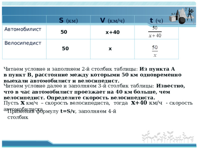 Автомобилист выехал из пункта а