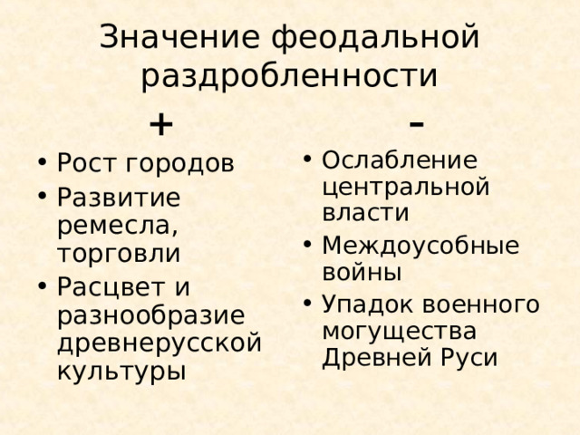 Значение феодальной раздробленности + –