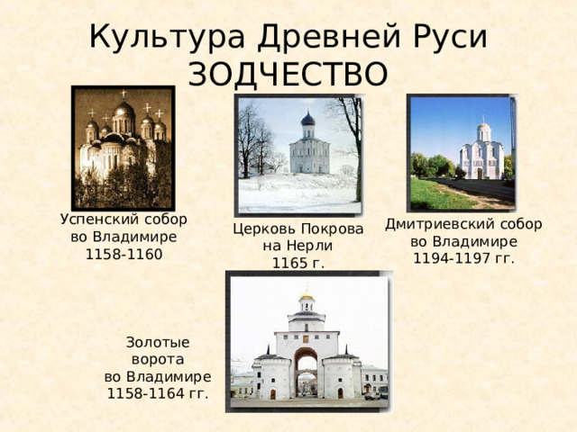 Культура Древней Руси  ЗОДЧЕСТВО Успенский собор во Владимире 1158-1160 Дмитриевский собор во Владимире 1194-1197 гг. Церковь Покрова на Нерли 1165 г. Золотые ворота во Владимире 1158-1164 гг.