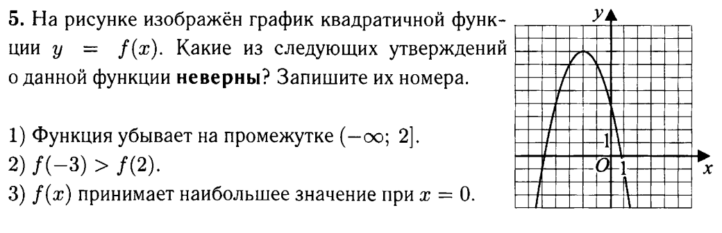 Какие утверждения о данной функции неверны